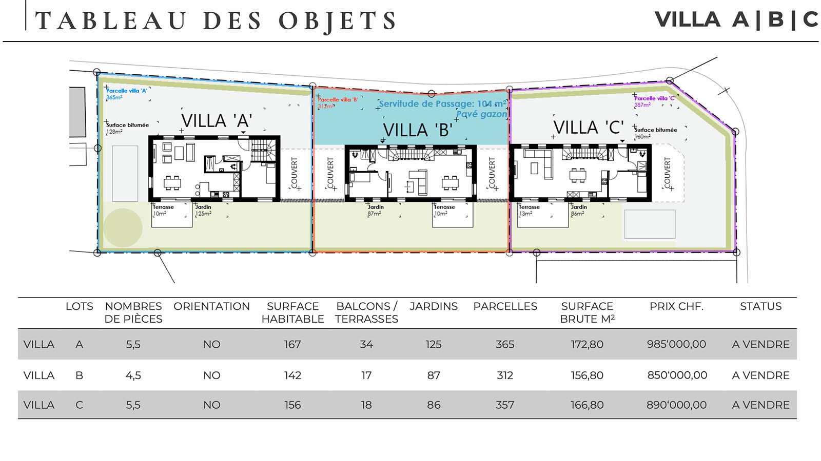 Montagny-les-Monts-8 tableau complet des objets